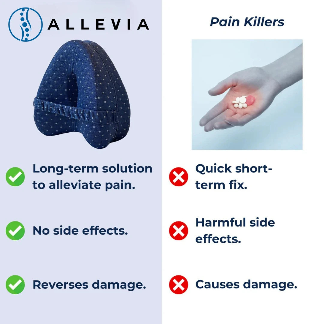 ReposePro™ - Leg Support Pillow