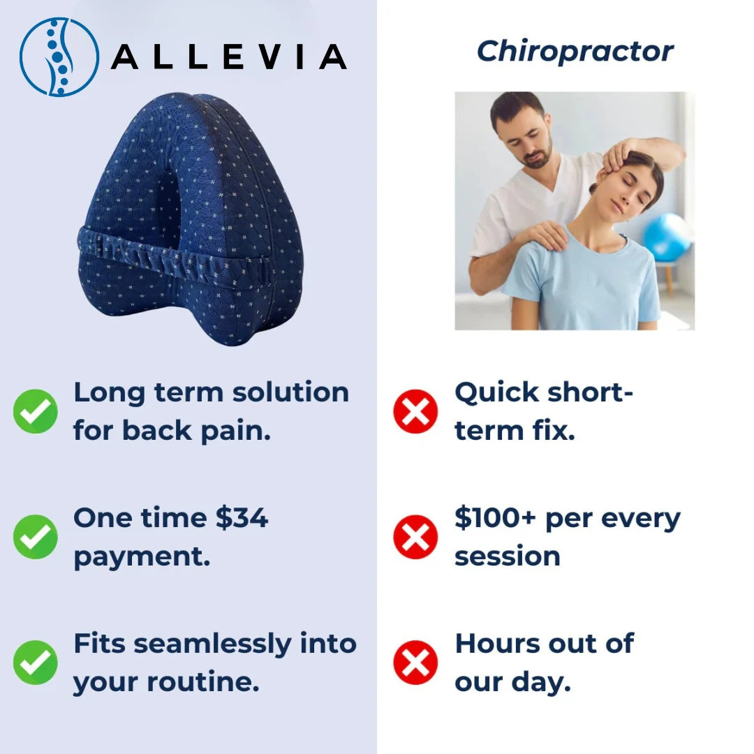 ReposePro™ - Leg Support Pillow