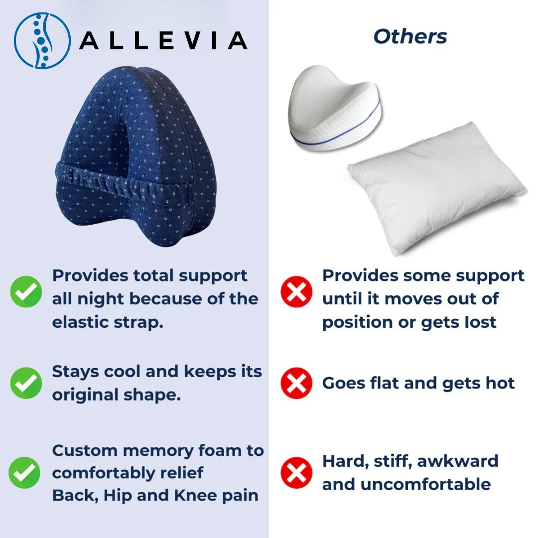 ReposePro™ - Leg Support Pillow