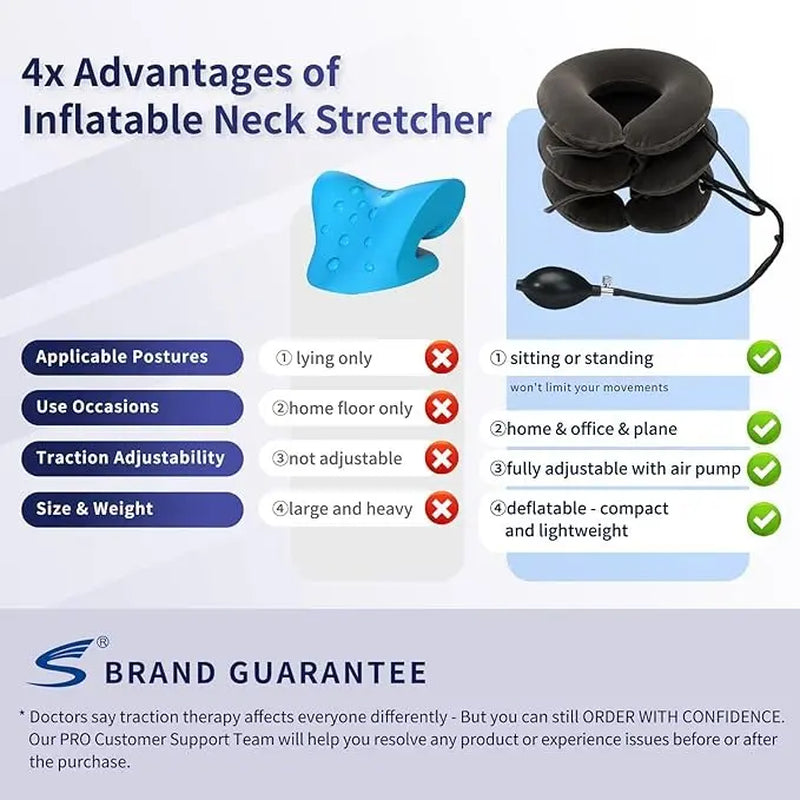 Inflatable Neck Stretcher & Cervical Traction Device – 1 Pack Neck Pain Relief, Facial Roller Easter Baskets , Adjustable Inflatable Neck Brace with Pump Portable Home Use,Physical Therapy Alternative for Desk Job Neck Shoulder Relaxer Neck Care Stick Tik